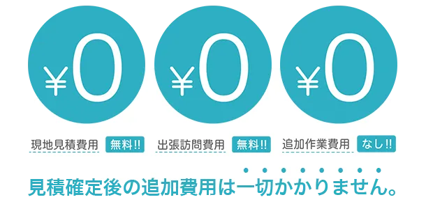 不用品や粗大ゴミの回収・処分はお気軽にお問い合わせください